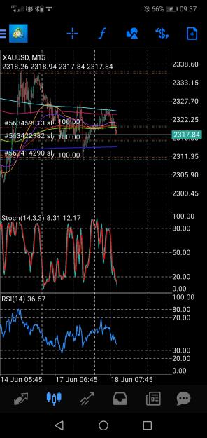 Click to Enlarge

Name: Screenshot_20240618_093758_net.metaquotes.metatrader4.jpg
Size: 721 KB