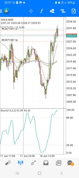 Click to Enlarge

Name: Screenshot_20240618_205722_MetaTrader 4.jpg
Size: 670 KB