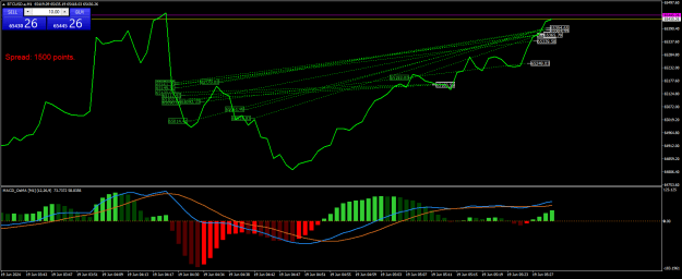 Click to Enlarge

Name: BTCUSD.aM1.png
Size: 26 KB