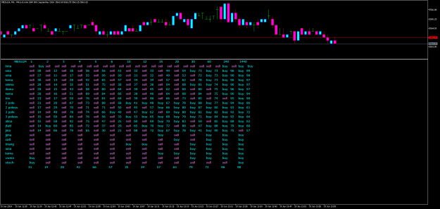 Click to Enlarge

Name: mesu24-m1-amp-global-clearing.png
Size: 27 KB