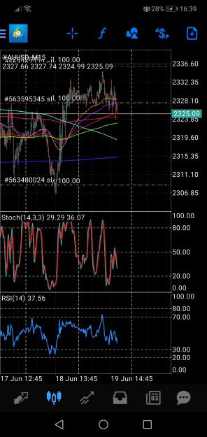 Click to Enlarge

Name: Screenshot_20240619_163903_net.metaquotes.metatrader4.jpg
Size: 724 KB