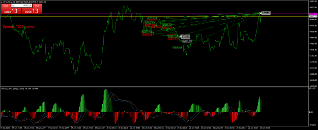 Click to Enlarge

Name: BTCUSD.aM1.png
Size: 30 KB