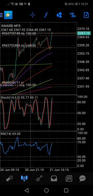 Click to Enlarge

Name: Screenshot_20240621_103112_net.metaquotes.metatrader4.jpg
Size: 691 KB