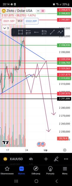 Click to Enlarge

Name: Screenshot_20240623_201453_TradingView.jpg
Size: 569 KB