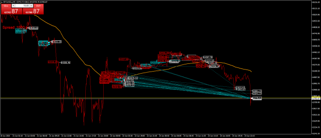 Click to Enlarge

Name: BTCUSD.aM5.png
Size: 32 KB