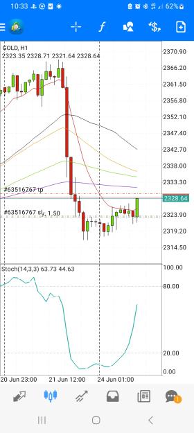 Click to Enlarge

Name: Screenshot_20240624_103314_MetaTrader 4.jpg
Size: 615 KB