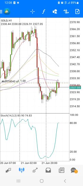 Click to Enlarge

Name: Screenshot_20240624_120801_MetaTrader 4.jpg
Size: 656 KB