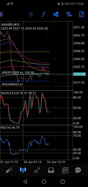 Click to Enlarge

Name: Screenshot_20240624_133647_net.metaquotes.metatrader4.jpg
Size: 628 KB