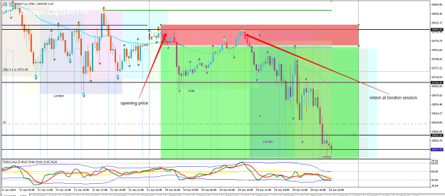 Click to Enlarge

Name: nas100 yellow 2.png
Size: 38 KB