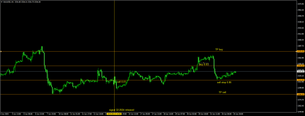 Click to Enlarge

Name: 20240613 - Signal32-24iv.png
Size: 16 KB