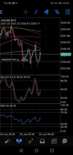 Click to Enlarge

Name: Screenshot_20240625_090250_net.metaquotes.metatrader4.jpg
Size: 616 KB