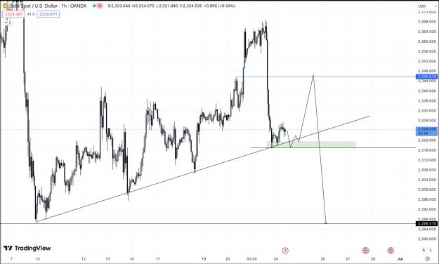 Click to Enlarge

Name: IMG_0360.jpeg
Size: 206 KB