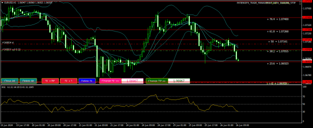 Click to Enlarge

Name: EURUSDH1.png
Size: 26 KB