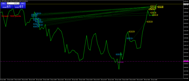 Click to Enlarge

Name: BTCUSD.aM1.png
Size: 26 KB