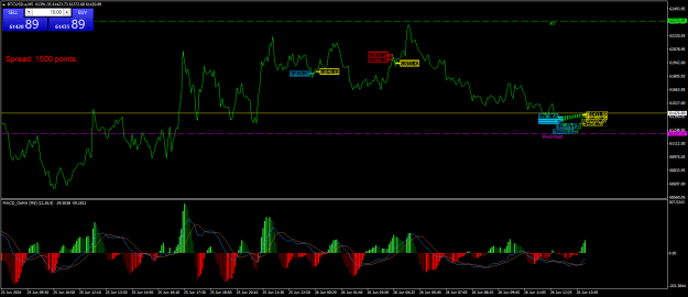 Click to Enlarge

Name: BTCUSD.aM5.png
Size: 28 KB