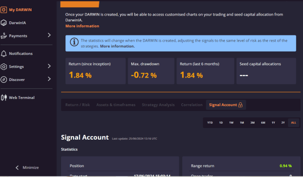 Click to Enlarge

Name: darwinex.PNG
Size: 33 KB