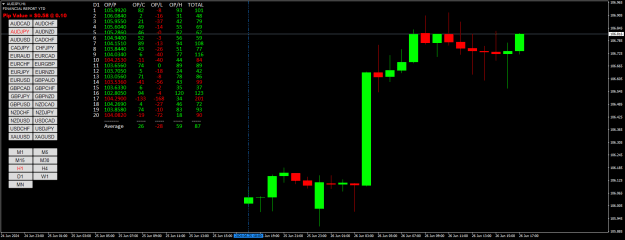 Click to Enlarge

Name: AUDJPYH1.png
Size: 28 KB