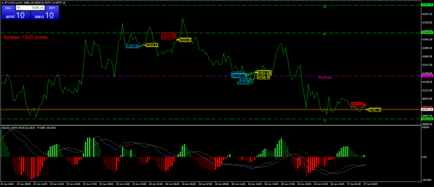 Click to Enlarge

Name: BTCUSD.aM15.png
Size: 27 KB