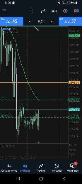 Click to Enlarge

Name: Screenshot_20240627_082905_MetaTrader 5.jpg
Size: 383 KB