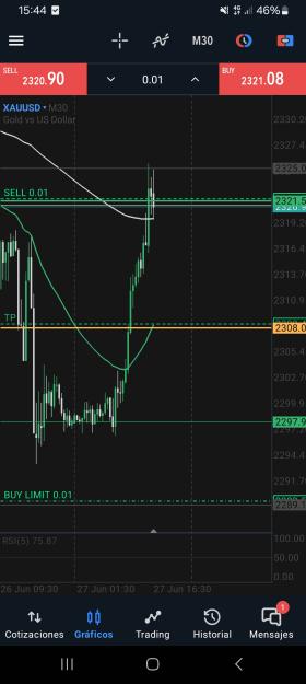 Click to Enlarge

Name: Screenshot_20240627_154439_MetaTrader 5.jpg
Size: 389 KB