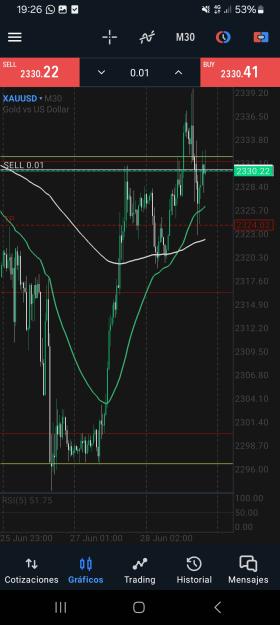 Click to Enlarge

Name: Screenshot_20240628_192638_MetaTrader 5.jpg
Size: 436 KB