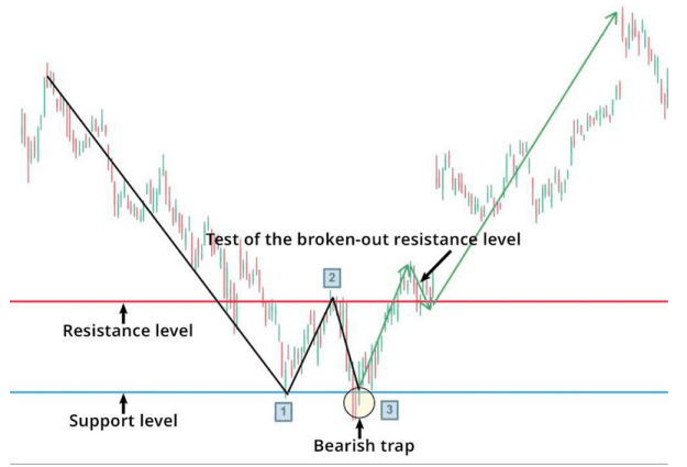 Click to Enlarge

Name: example of  DB patterns 4.PNG
Size: 83 KB