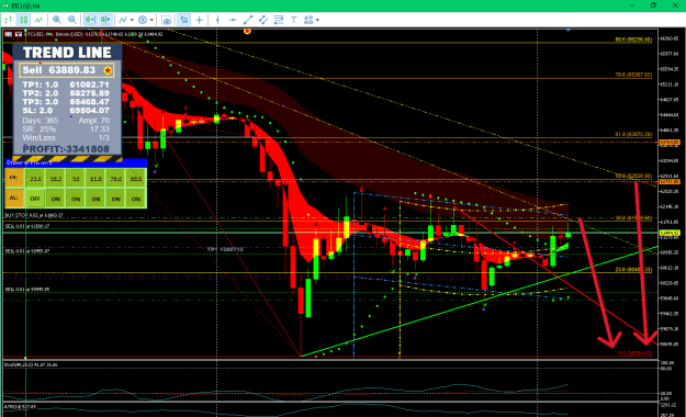 Click to Enlarge

Name: 51787601 - ICMarketsSC-Demo_ Demo Account - Hedge - Raw Trading Ltd - [BTCUSD,M1] 6_30_2024 10_51_20
Size: 43 KB