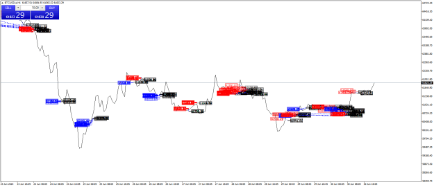 Click to Enlarge

Name: BTCUSD.aH1.png
Size: 28 KB