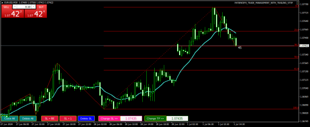Click to Enlarge

Name: EURUSDM30.png
Size: 20 KB