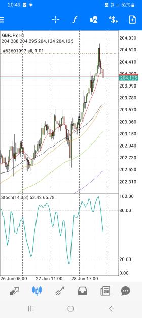 Click to Enlarge

Name: Screenshot_20240701_204957_MetaTrader 4.jpg
Size: 668 KB