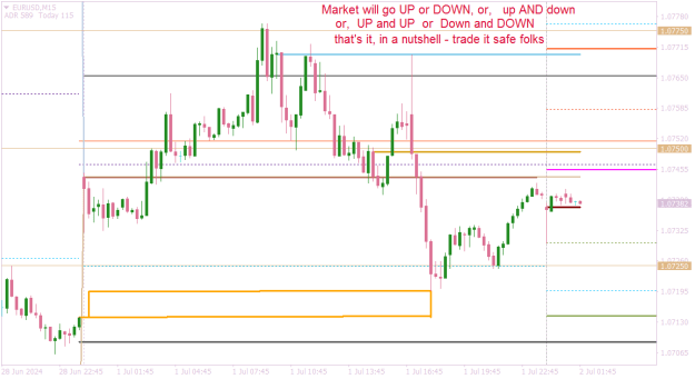 Click to Enlarge

Name: EURUSDM15 gaps and trader attractors.png
Size: 15 KB