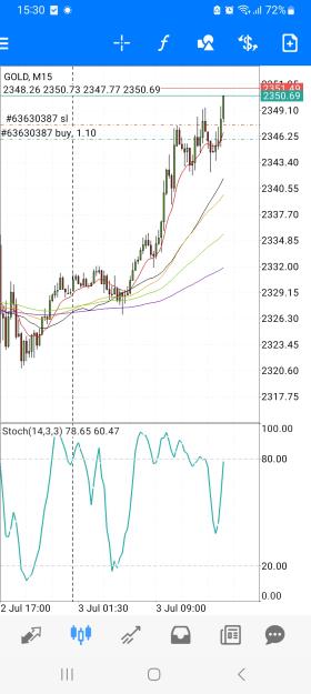 Click to Enlarge

Name: Screenshot_20240703_153046_MetaTrader 4.jpg
Size: 623 KB