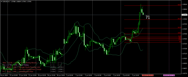 Click to Enlarge

Name: EURUSDH1.png
Size: 25 KB