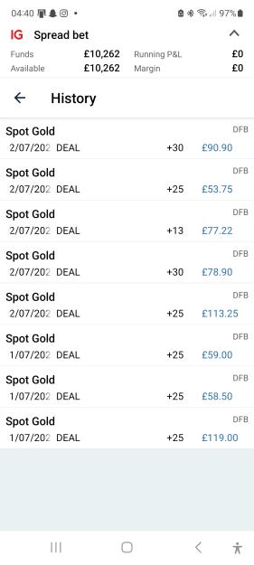 Click to Enlarge

Name: Screenshot_20240703_044039_IG Trading.jpg
Size: 318 KB