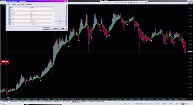 Click to Enlarge

Name: RMA Speed.gif
Size: 296 KB