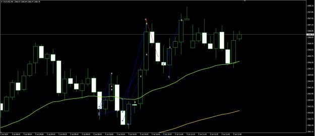 Click to Enlarge

Name: 28gold369.JPG
Size: 104 KB