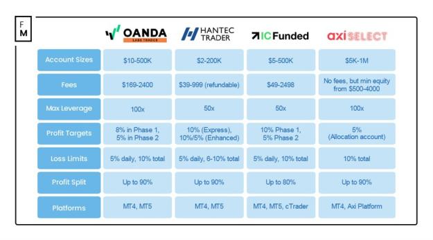 Click to Enlarge

Name: prop trading_id_381c92ed-1385-4216-a250-3472dce661f8_size900.jpg
Size: 102 KB