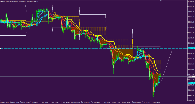 Click to Enlarge

Name: BTC - 897.png
Size: 22 KB