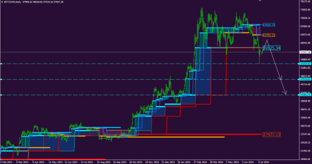 Click to Enlarge

Name: BTC - 898.png
Size: 18 KB