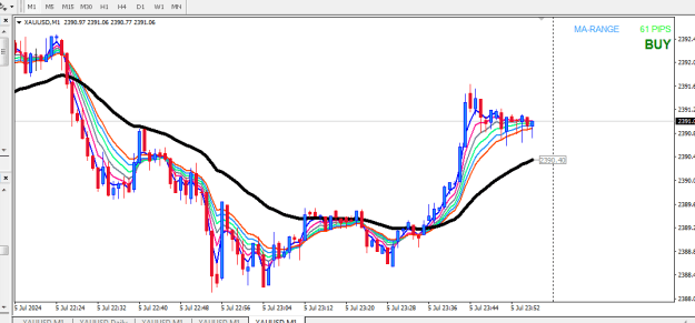 Click to Enlarge

Name: FOREX FACTORY 1.PNG
Size: 18 KB