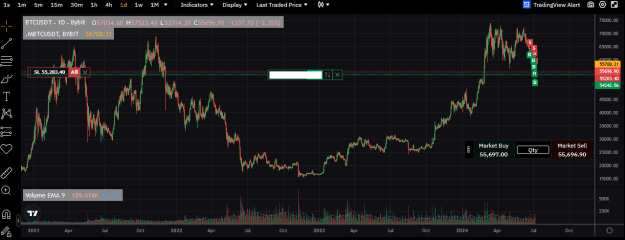 Click to Enlarge

Name: btc usdt mcd.png
Size: 33 KB