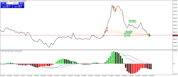 Click to Enlarge

Name: BTCUSD.aM1.png
Size: 21 KB
