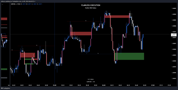 Click to Enlarge

Name: GBPUSD_2024-07-09_06-48-52_03f9c.png
Size: 22 KB