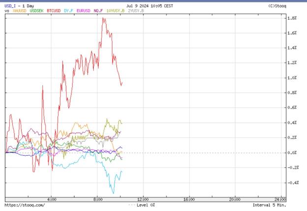 Click to Enlarge

Name: Yields.jpg
Size: 110 KB