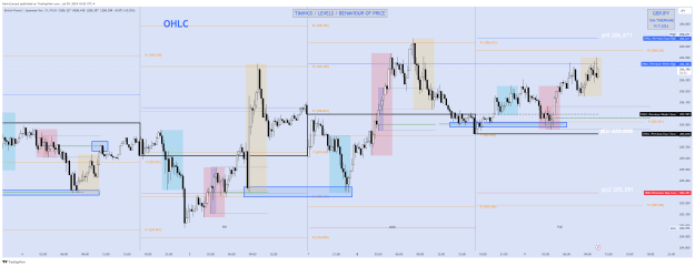 Click to Enlarge

Name: GBPJPY_2024-07-09_07-42-06_cfee7.png
Size: 71 KB