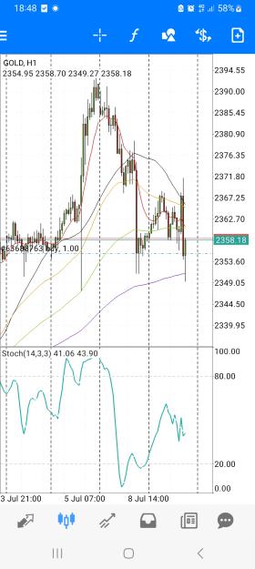 Click to Enlarge

Name: Screenshot_20240709_184839_MetaTrader 4.jpg
Size: 669 KB