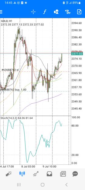 Click to Enlarge

Name: Screenshot_20240710_144540_MetaTrader 4.jpg
Size: 688 KB