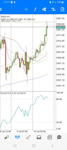 Click to Enlarge

Name: Screenshot_20240710_171716_MetaTrader 4.jpg
Size: 615 KB