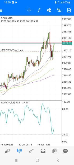 Click to Enlarge

Name: Screenshot_20240710_183058_MetaTrader 4.jpg
Size: 606 KB