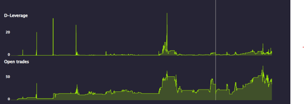 Click to Enlarge

Name: risk distribuion 1.png
Size: 11 KB